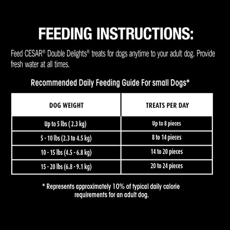 CESAR® DOUBLE DELIGHTS™ Small Dogs Adult Dog Treats Filet Mignon Flavour image 1
