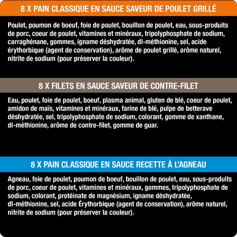 Nourriture humide pour chiens adultes CESAR(MD) pain classique en sauce et filets en sauce en format variété – pain classique en sauce saveur de poulet grillé et recette à l’agneau, et filets en sauce saveur de contre-filet image 1