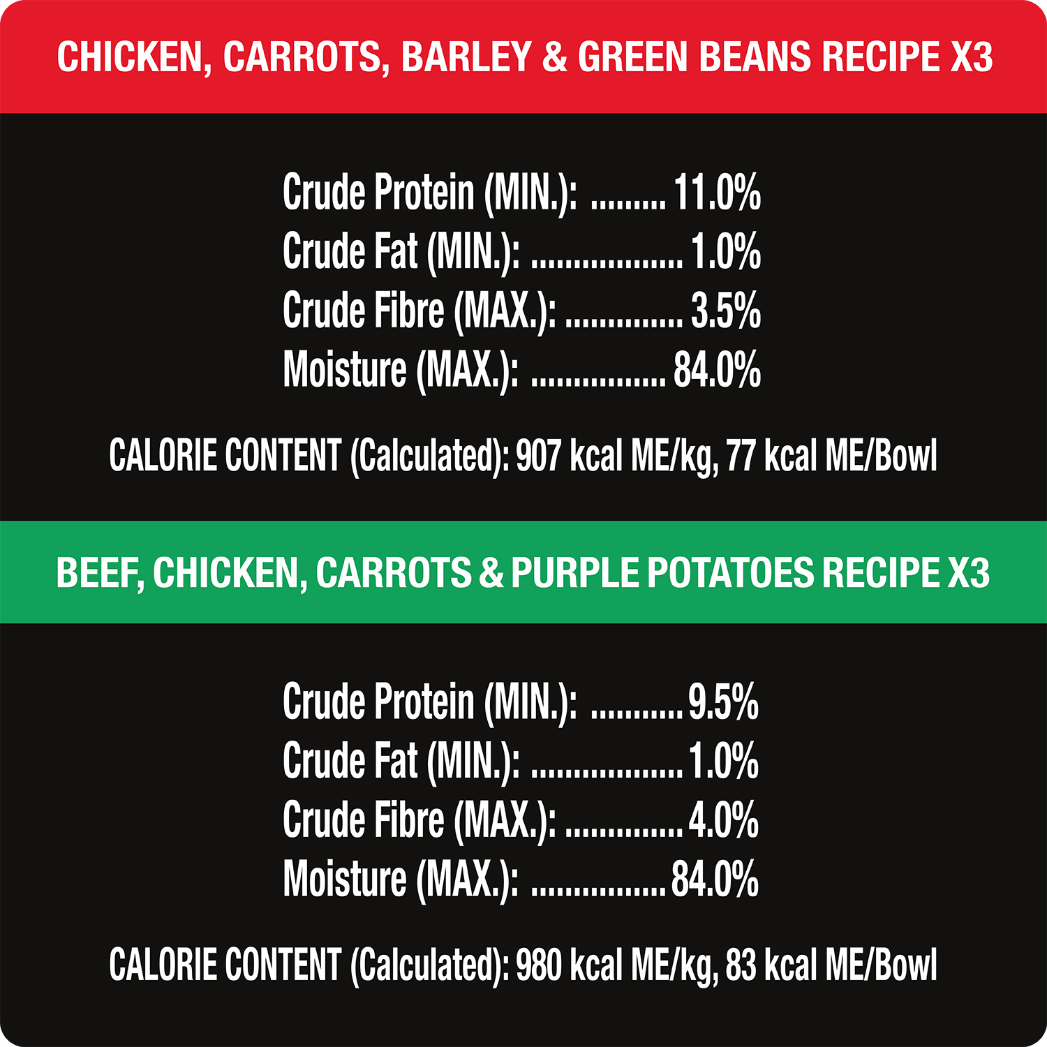 CESAR® WHOLESOME BOWLS™ Wet Dog Food,  Chicken, Carrots, Barley & Green Beans and Beef, Chicken, Carrots & Purple Potatoes Recipe Variety Pack guaranteed analysis image 1